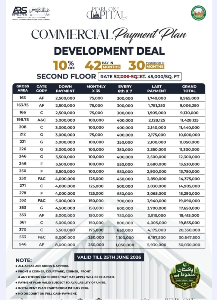2nd floor shops price plan
