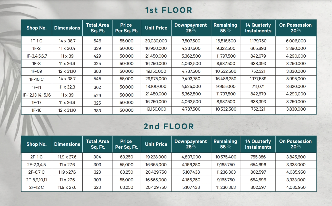 1ST FLOOR + 2ND FLOOR
