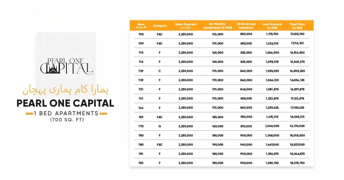 1 Bed payment plan(700 sft)