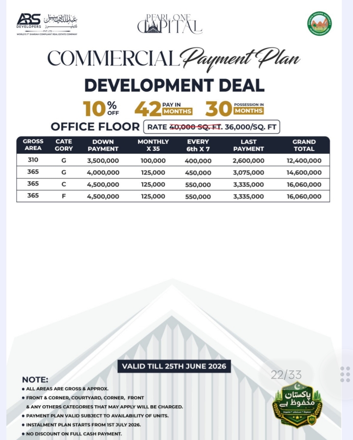 office price plan