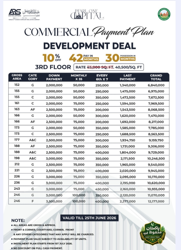 3rd floor shops price plan