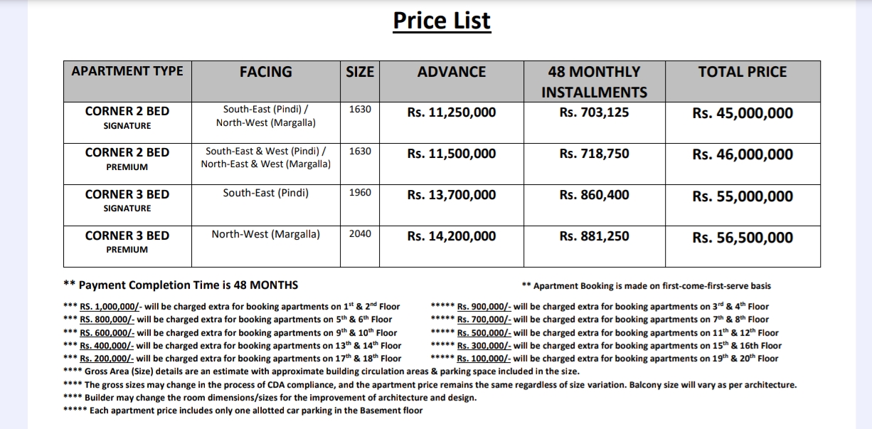 payment plan