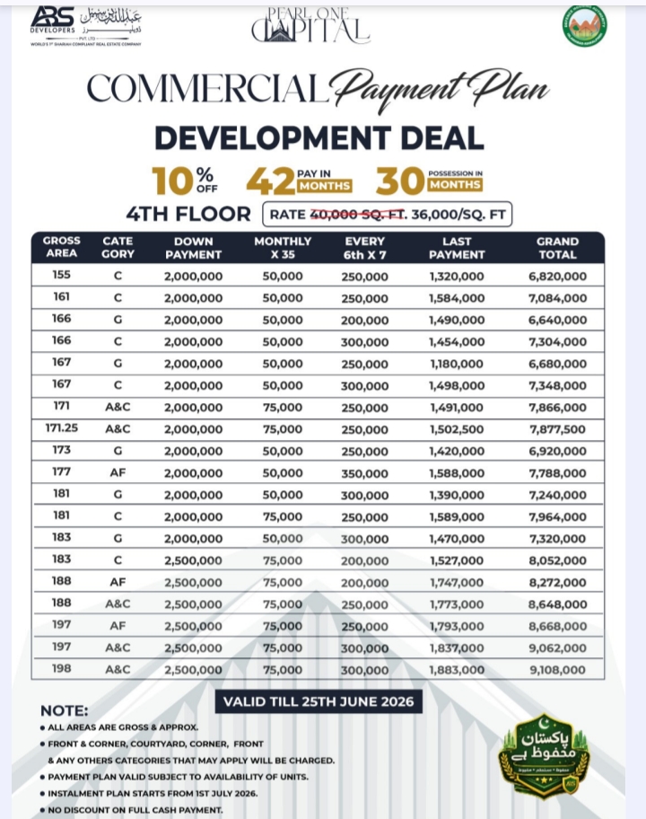 4th floor shops price plan