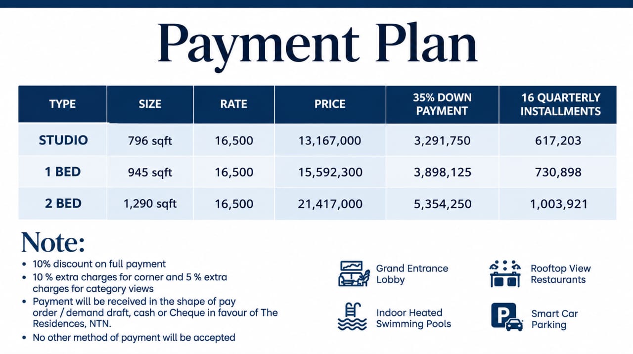 payment plan