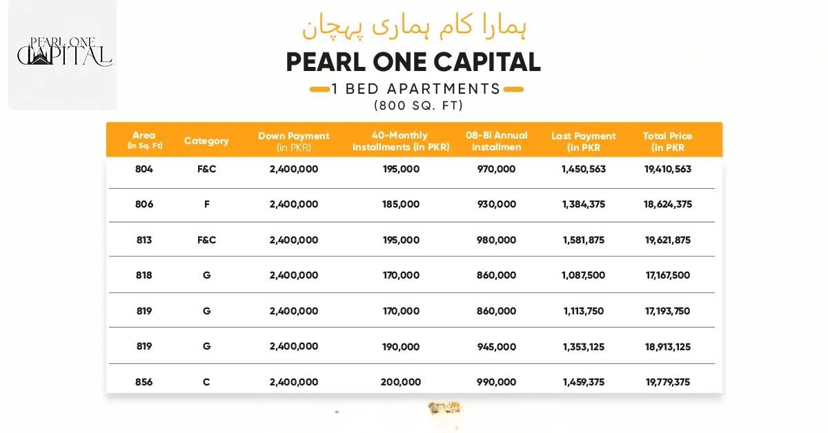 1 Bed payment plan(800sft)